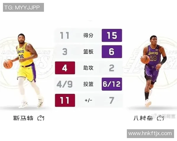 湖人130-120热火 球员评价：3人优秀，5人及格，克内克特崩盘