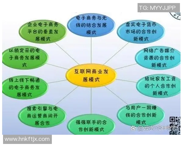 全球经济放缓压力加大 中国经济转型面临的新挑战与机遇分析